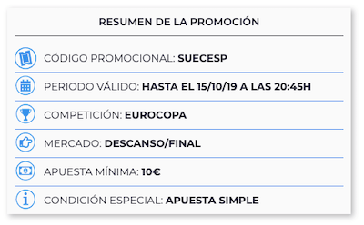 Condiciones promo Paston - devolución apuestas Suecia vs España