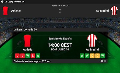 Estadísticas para pronostico y apuestas Athletic vs Atletico de Madrid | Betway