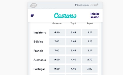 Cuotas en Casumo a ganador de la Euro