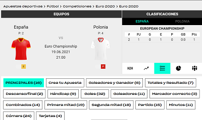 Versus nos ofrece diferentes opciones de apuestas para el España vs Polonia de la Eurocopa