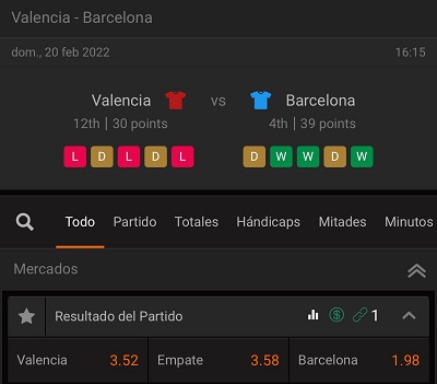 El mejor pronostico y análisis de cuotas para el Valencia vs Barça de LaLiga