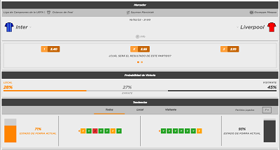 El mejor pronostico y comparativa de cuotas de apuestas para el Inter vs Liverpool