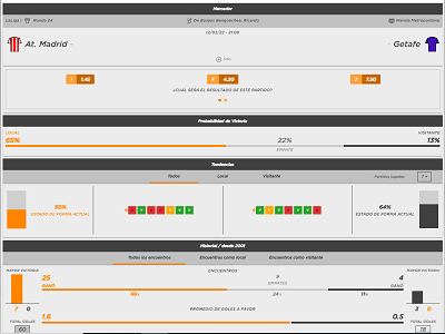 Informacion en Kirolbet para tus apuestas al Atletico de Madrid vs Getafe