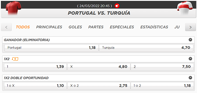 Descubrimos las mejores cuotas para el Portugal - Turquia y os dejamos un pronostico