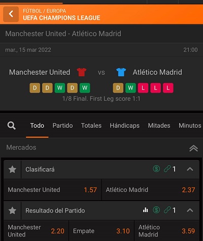 Estadisticas, cuotas y pronostico para el partidazo de Champions entre Manchester United y Atletico de Madrid