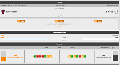 Cuotas y pronostico para el duelo de Europa League entre West Ham y Sevilla