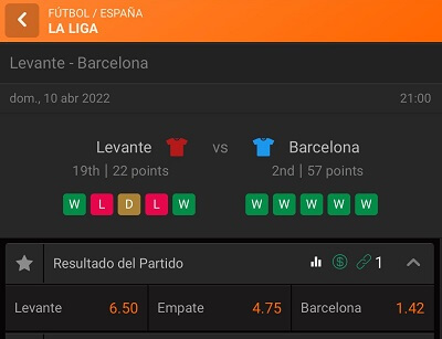 Analizamos el partido entre Levante y Barcelona y te brindamos nuestra habitual comparativa de apuestas