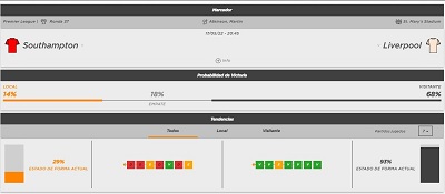 Analizamos al Southampton vs Liverpool y las mejores opciones de apuestas para la Premier League