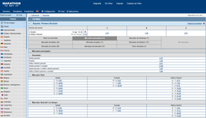 En Marathonbet hay eventos como este Getafe Vs Atlético de Madrid en los que algunas cuotas tienen 0x100 de Margen