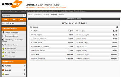 Muy buenas cuotas para las apuestas a la ganadora del WTA de San José