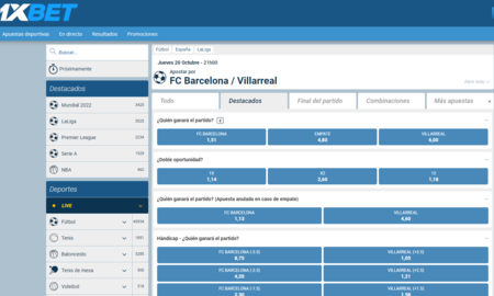 Las cuotas para las apuestas del Barcelona Vs Villarreal dan pistas del estado de forma de los jugadores de cara al Mundial