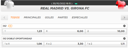 Las cuotas para las apuestas del Real Madrid Vs Girona son muy altas para la victoria visitante