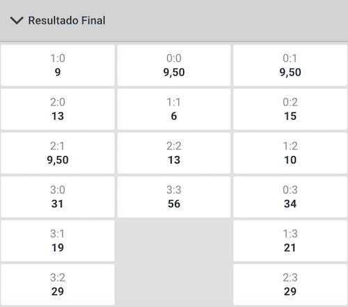 Resultado exacto España vs Alemania