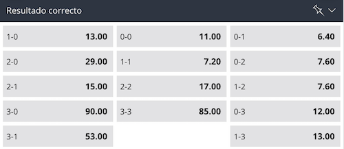 resultado exacto en betsson arabia saudita vs mexico