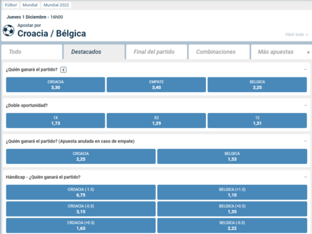 Bélgica es favorita frente a Croacia según las cuotas para hacer un pronóstico al resultado de 1xbet