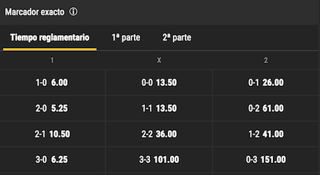 resultado exacto argentina vs australia octavos de final