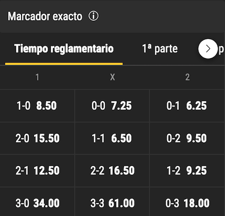 resultado exacto en bwin entre paises bajos vs argentina