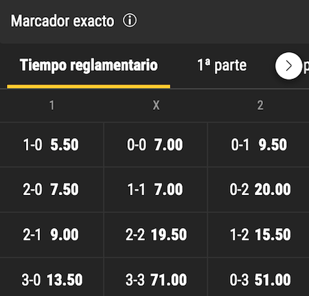 resultado exacto argentina vs croacia en bwin 