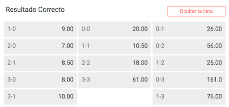 Resultado exacto en Leo Vegas entre Barcelona vs Espanyol