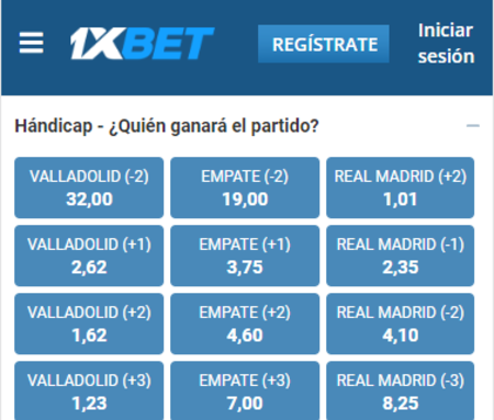 El pronóstico a que el Real Madrid gana al Valladolid con hándicap 1 a 0 es muy potente