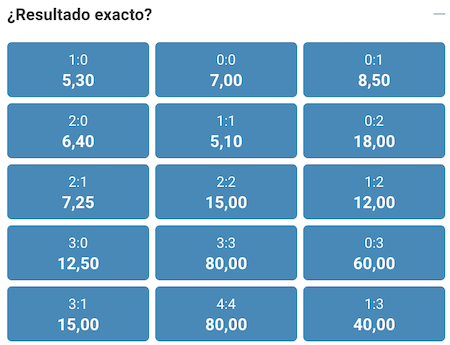 resultado exacto portugal vs suiza octavos de final mundial 2022