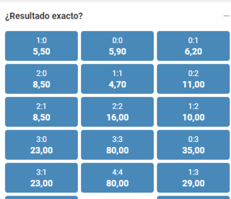 el pronóstico al resultado del Getafe vs Espanyol más probable es el del 0 a 0