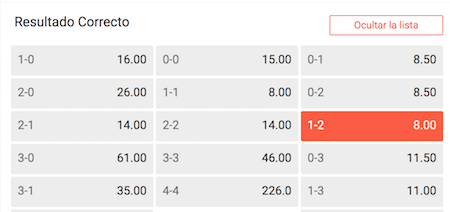 resultado exacto betis vs barça de supercopa en leo vegas