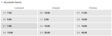 resultado exacto liverpool vs chelsea en versus