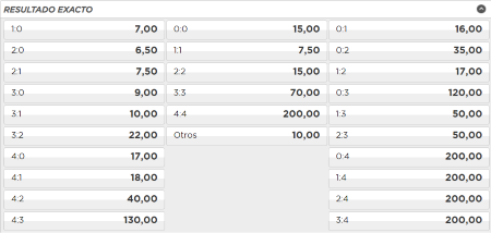 pronostico real madrid vs valencia 