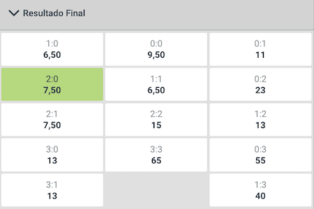 resultado exacto napoles vs roma en codere