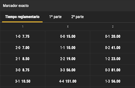 resultados exactos barça vs sevilla en bwin