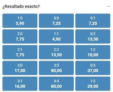 El pronóstico al resultado exacto del Rayo Vallecano vs Betis tiene varias cuotas elevadas