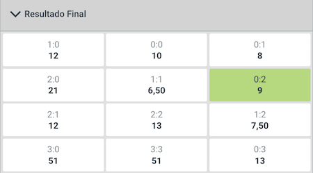 resultado exacto villarreal vs barcelona en codere