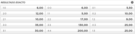 pronostico osasuna vs athletic club mejores cuotas