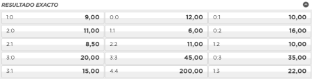 pronostico monaco vs bayer leverkusen mejores cuotas