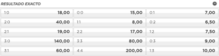 pronostico almeria vs barcelona mejores cuotas 